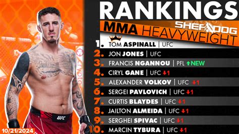 shedog|Sherdog.com: UFC, Mixed Martial Arts (MMA) News, Results, .